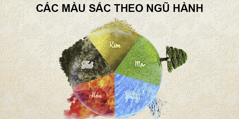 Sinh Năm 1988 Mệnh Gì Hợp Màu Gì - Hướng Dẫn Phong Thủy Toàn Diện 3 Nguoi sinh nam 1988 menh gi hop mau gi Cac mau sac hop phong thuy